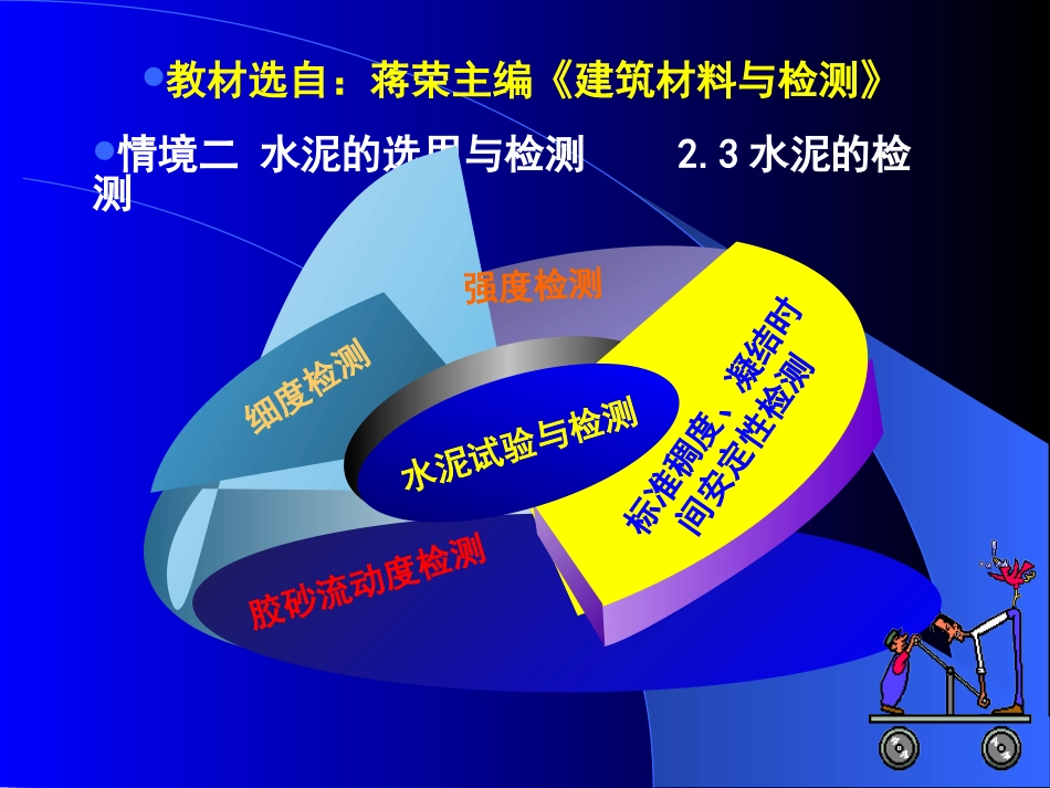 水泥说课课件_第2页