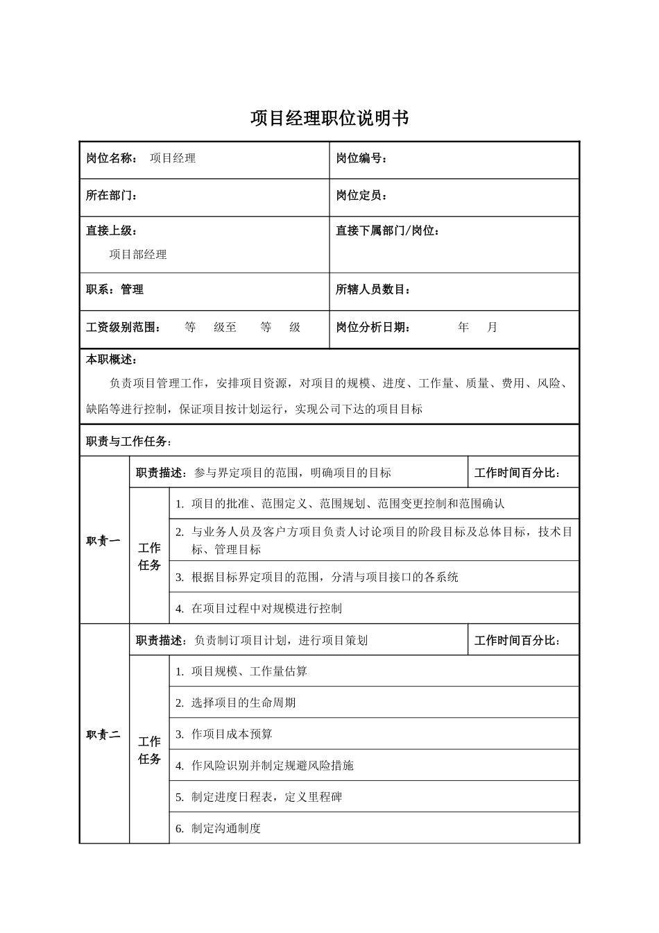项目经理职位说明书_第1页