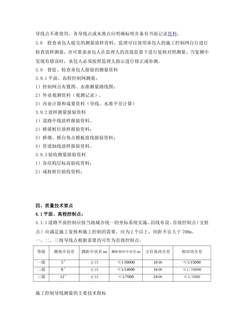 市政工程测量监理细则_第3页