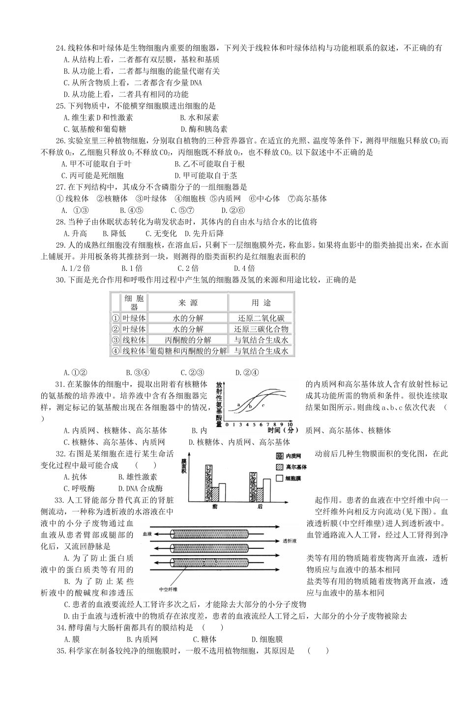 高中生物学奥赛小组选拔测试题_第3页
