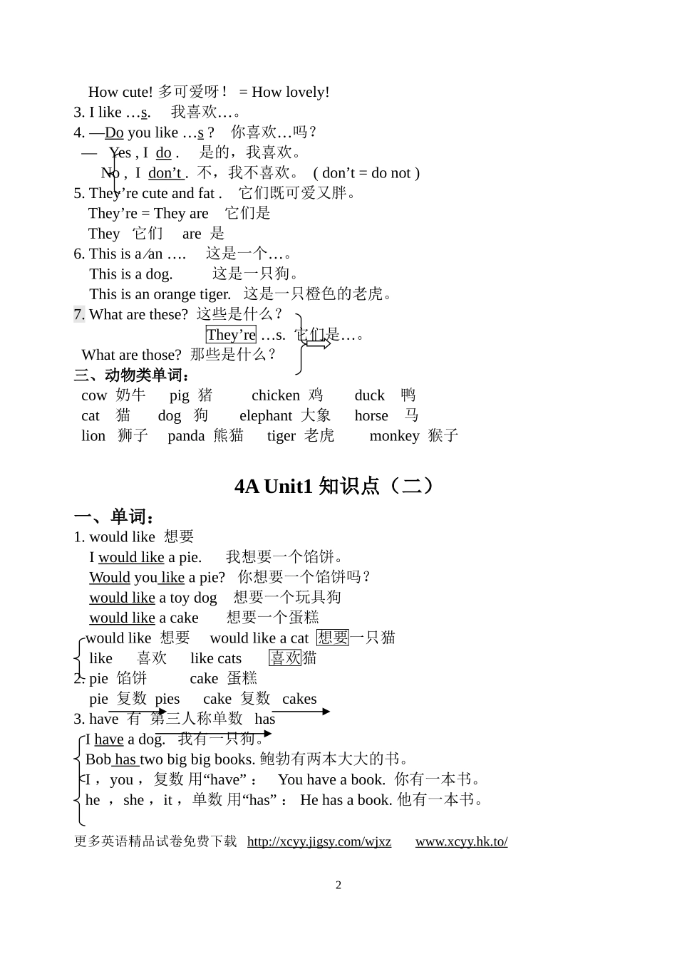 牛津版英语四年级上册知识点梳理(详细)_第2页
