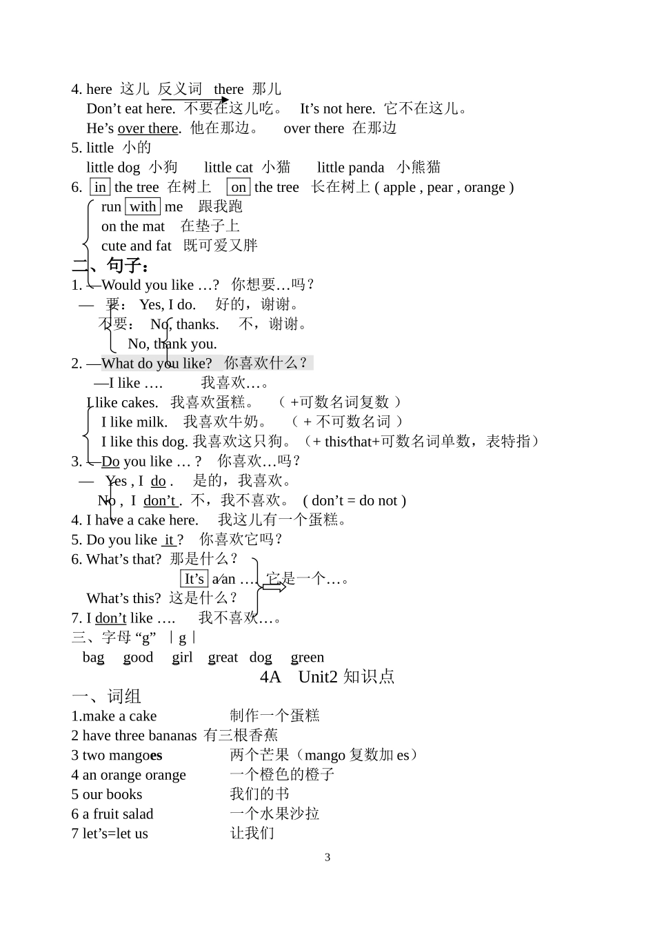 牛津版英语四年级上册知识点梳理(详细)_第3页