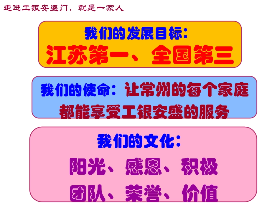 早会内容模板_第3页