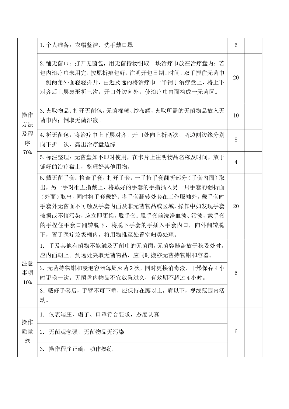 无菌技术操作流程及评分标准_第3页
