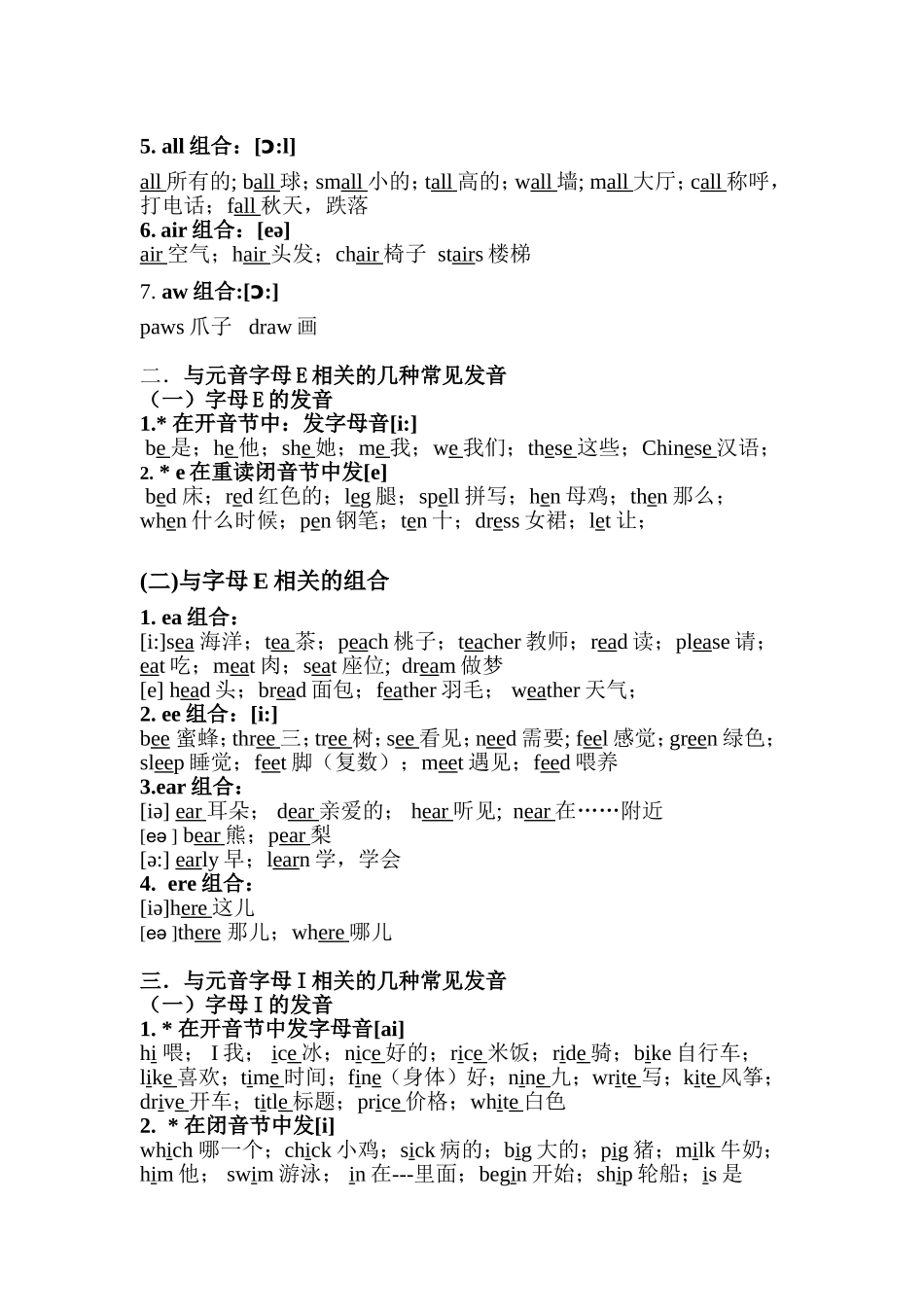 元音字母发音规则_第2页