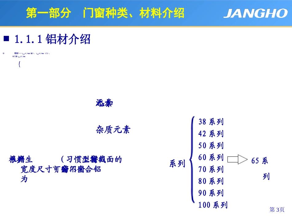 铝合金门窗知识(_第3页