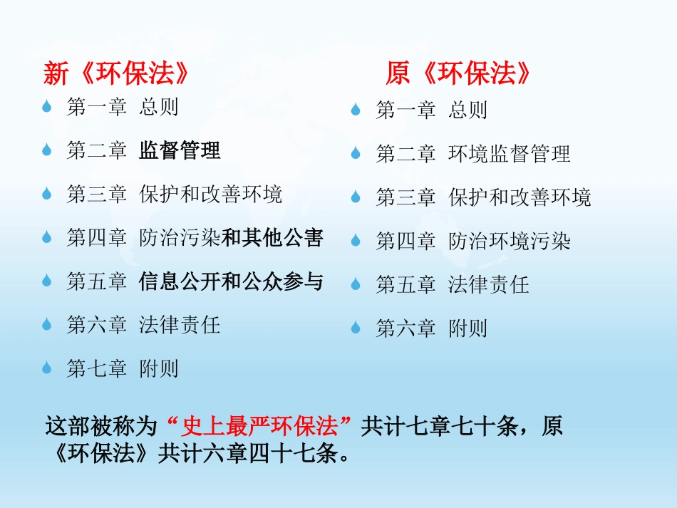 新环保法培训_第3页