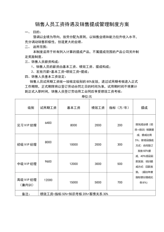 销售人员提成方案参考