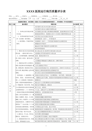 最新版医院运行病历质量评分表 (2)