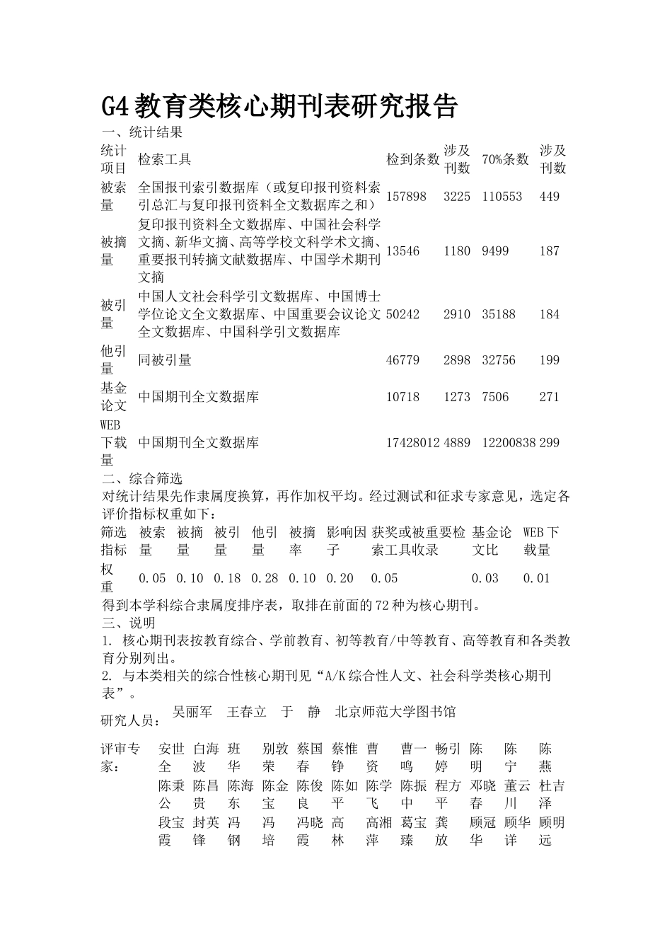 教育类核心期刊列表_第1页