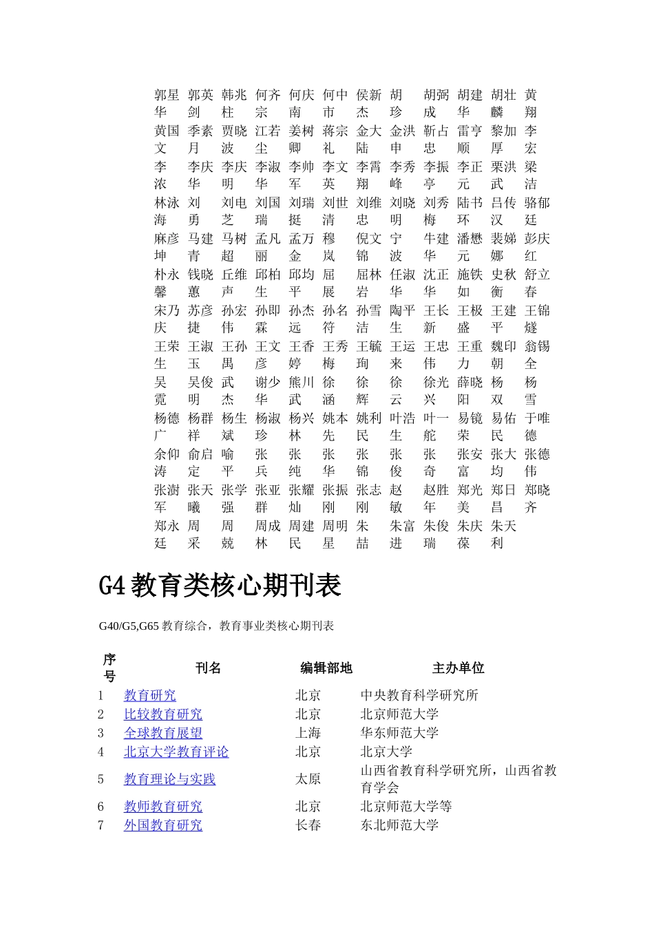 教育类核心期刊列表_第2页