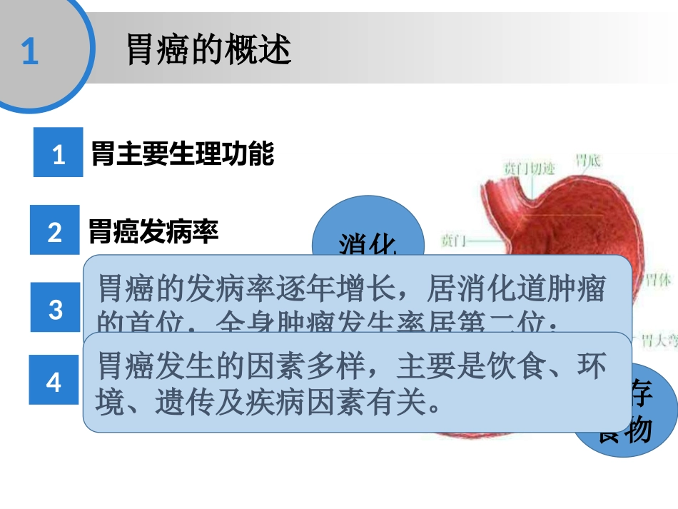胃癌手术病人饮食指导与护理_第3页