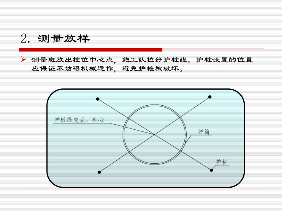 钻孔桩施工技术交底.ppt(改)_第3页