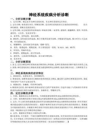 神经系统定位诊断(这个一定要看!!!)