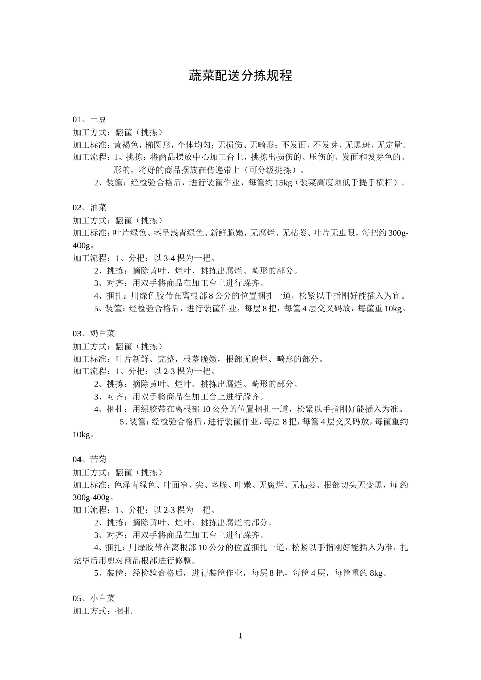 蔬菜配送分拣规程_第1页