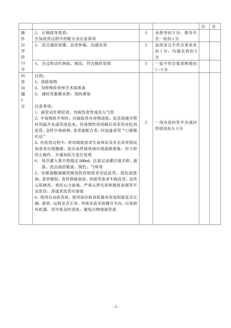 自动洗胃机洗胃术评分标准_第3页