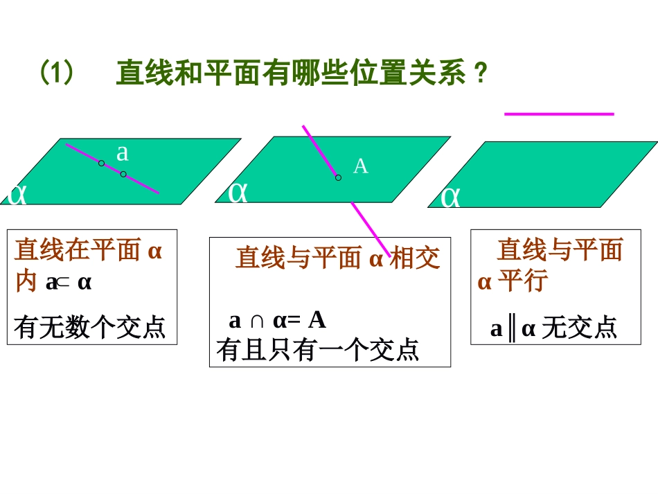 高中数学必修二2.2.1直线与平面平行的判定_第2页