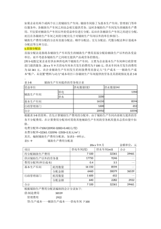 辅助生产费用的分配(5种分配方法 例题)