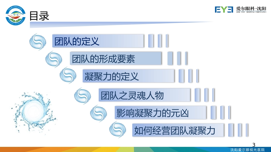 团队文化建设-凝聚力的培养与建立_第3页