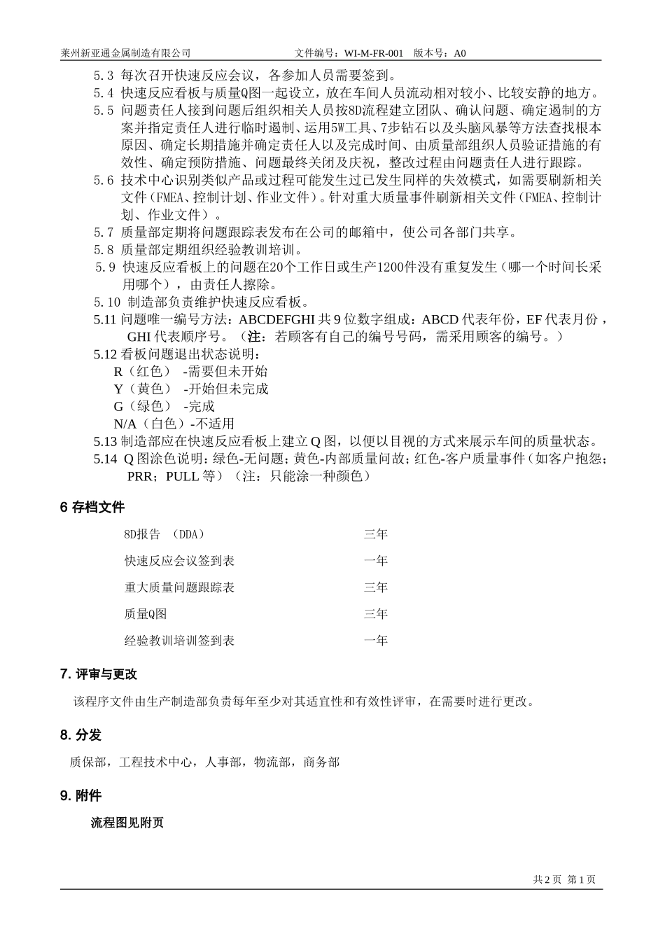 快速反应管理规定_第2页