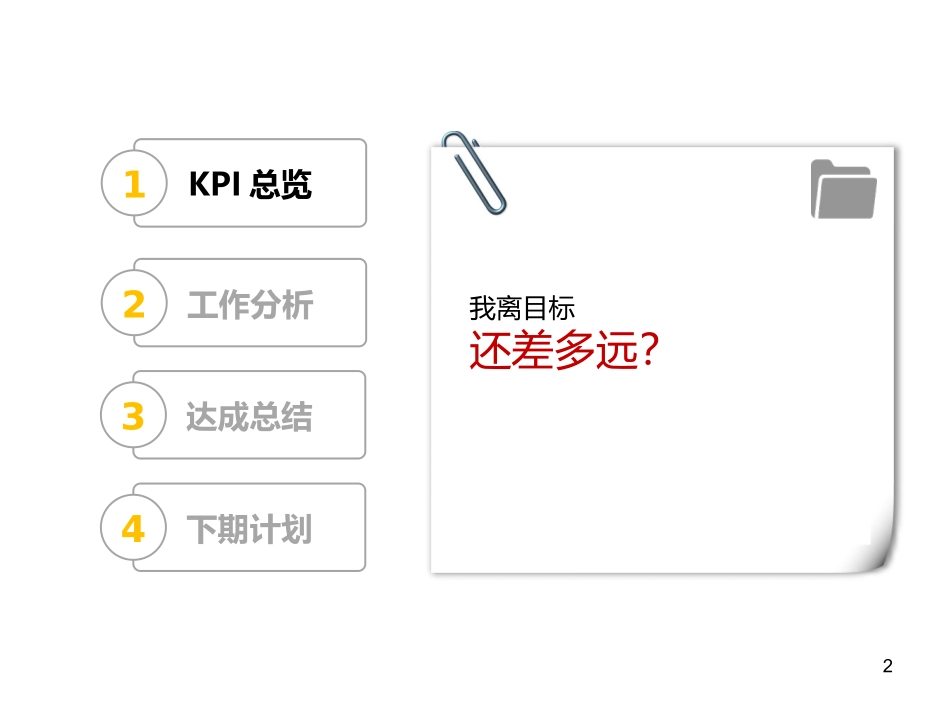 服装公司工作总结ppt_第2页