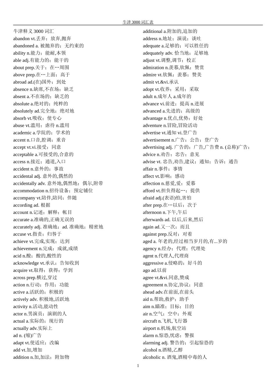 牛津3000词汇表_第1页