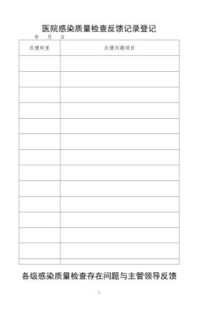 医院感染质量检查反馈记录登记