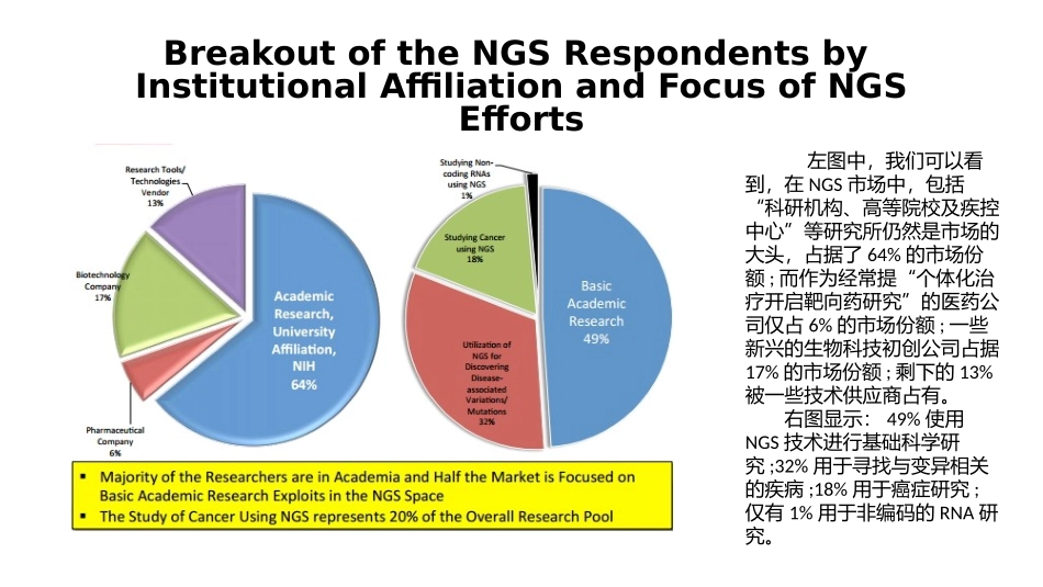 基因检测市场分析0827_第3页