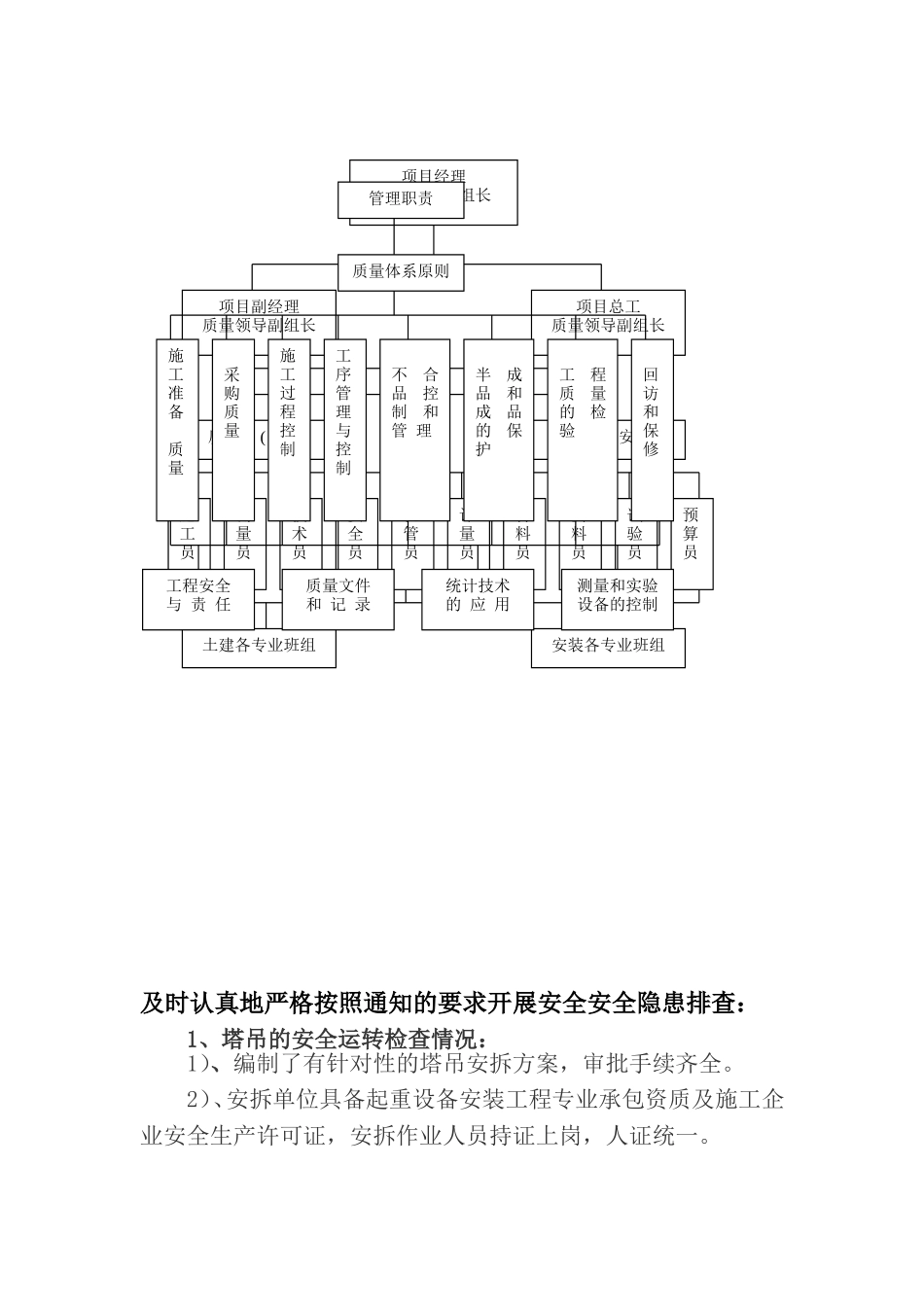施工现场安全隐患排查治理汇报该_第3页