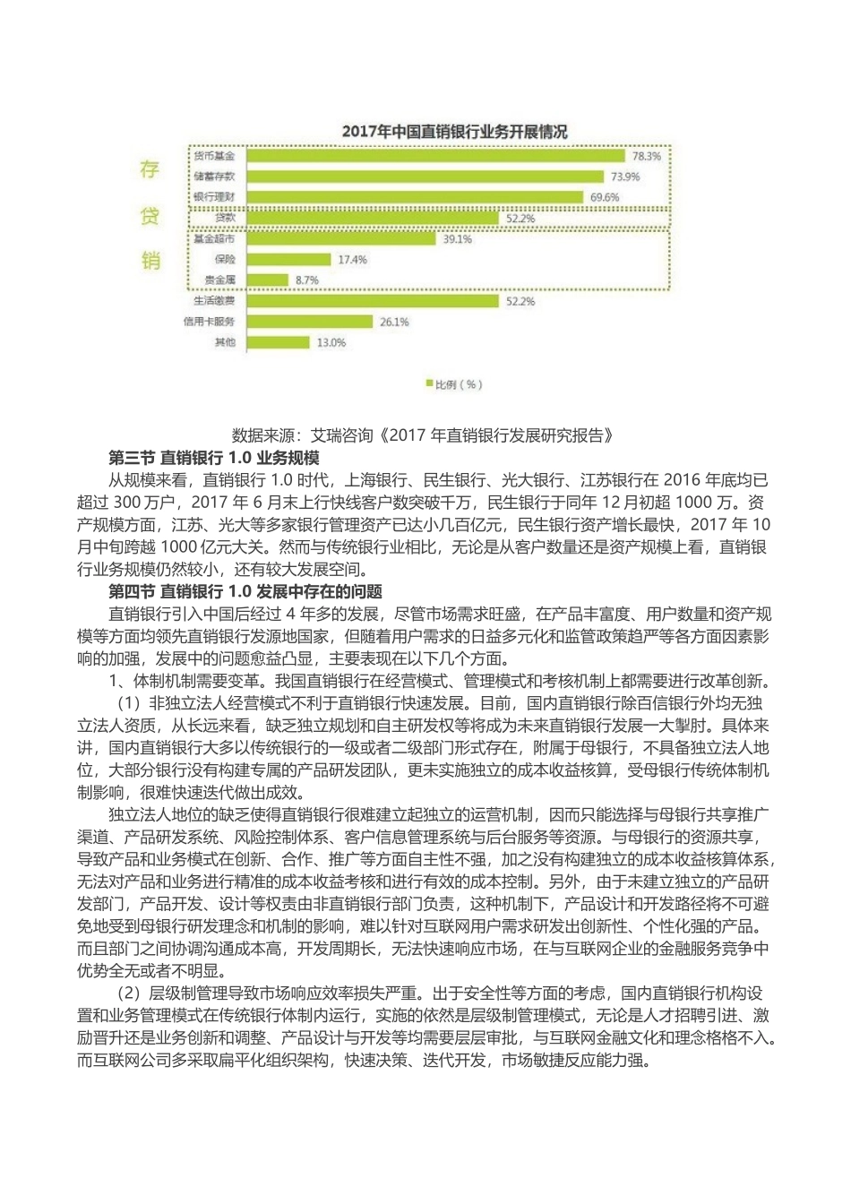 中国直销银行白皮书_第3页
