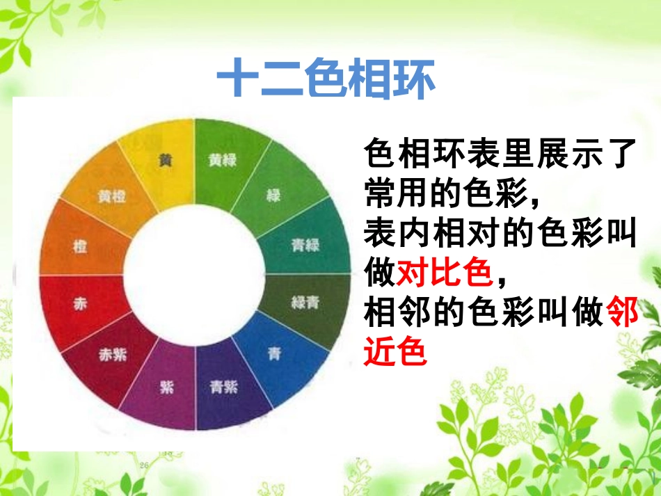 画家的调色板_第3页