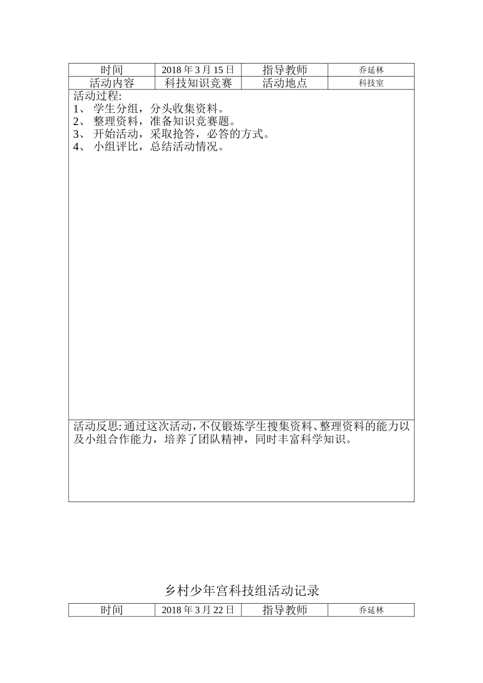 乡村少年宫科技兴趣小组活动记录_第2页