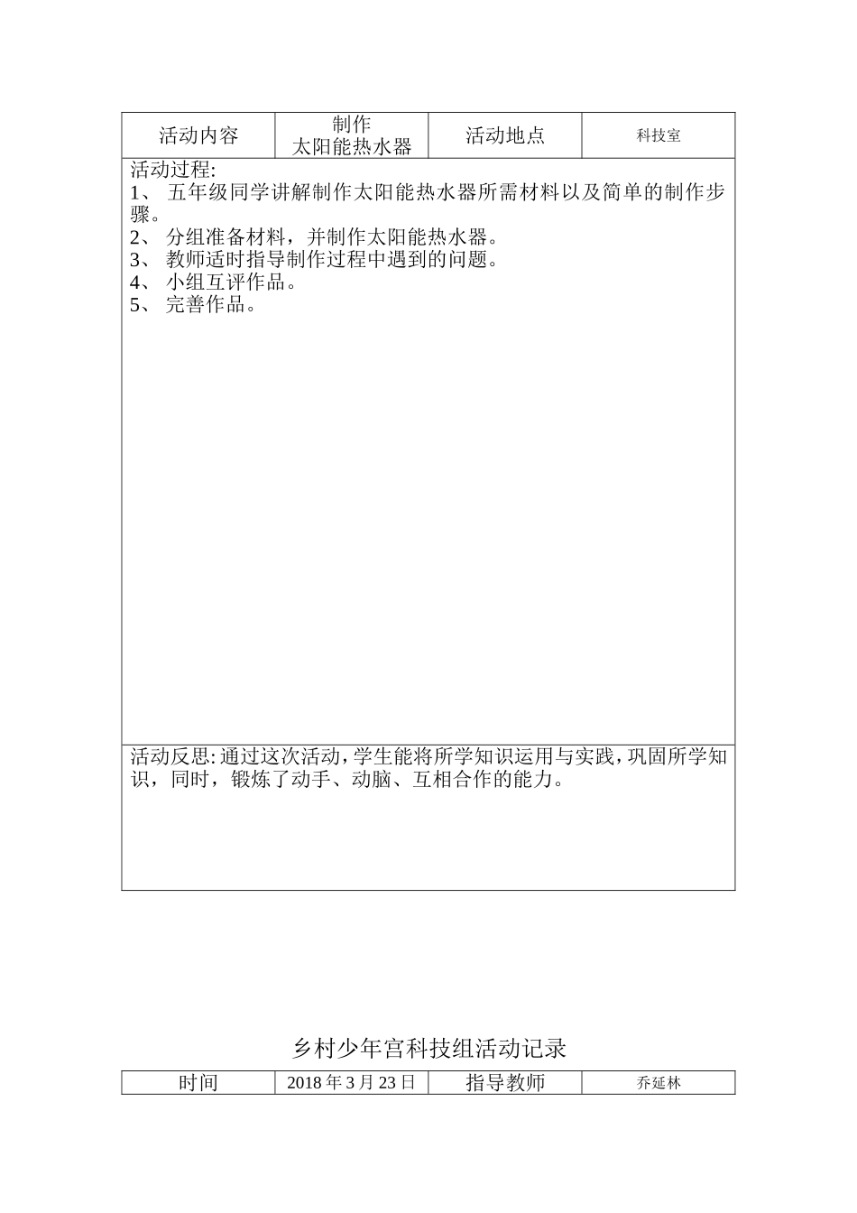 乡村少年宫科技兴趣小组活动记录_第3页