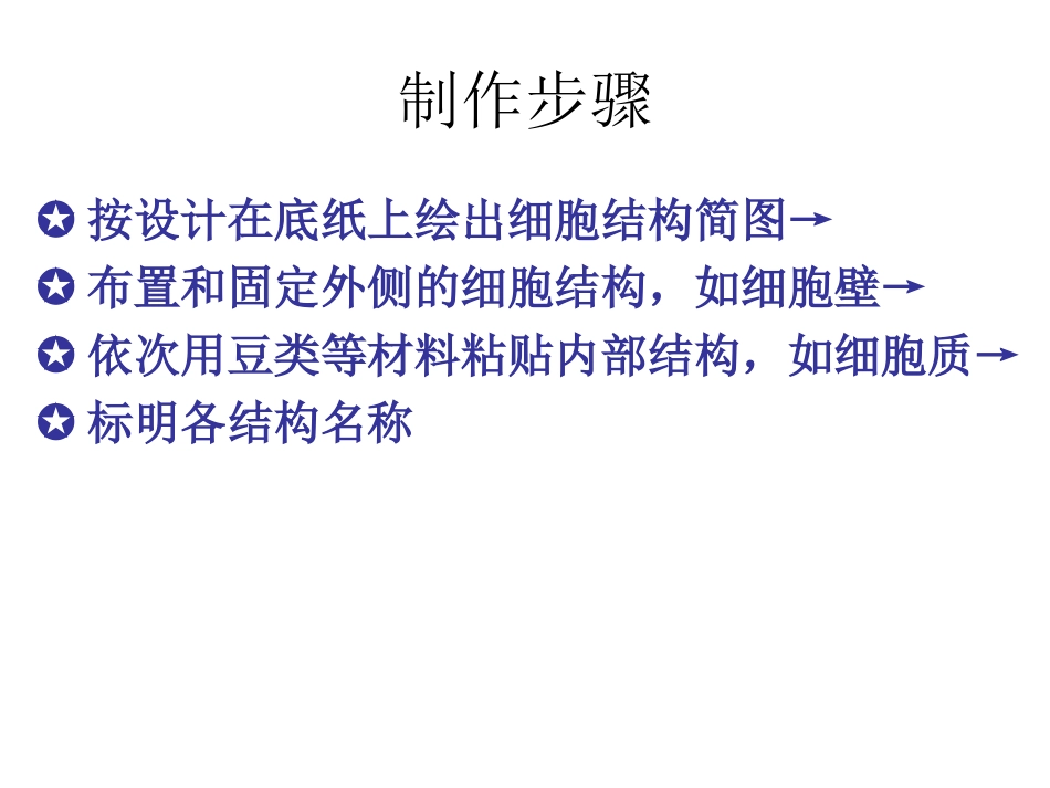 制作细胞模型_第3页