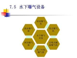 水下曝气设备及其他曝气方式 - 副本