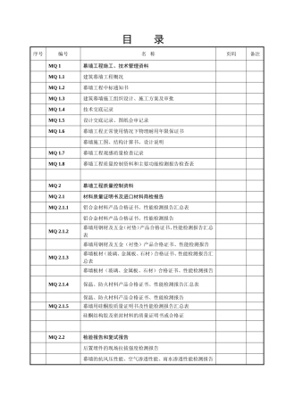 幕墙工程竣工资料(全套)