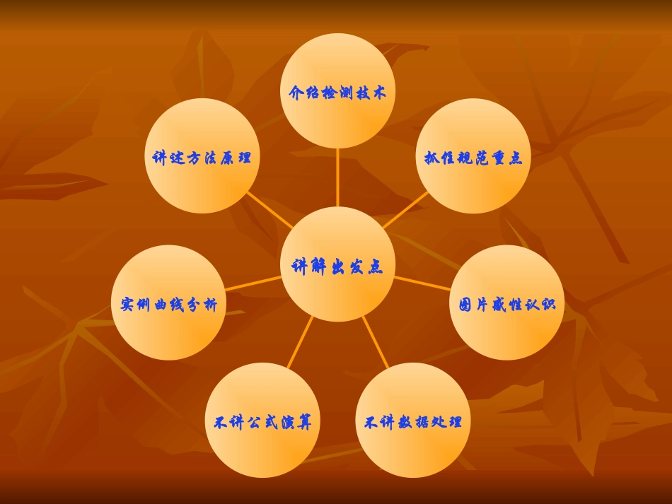基桩检测技术培训教材PPT(大量图例)_第2页