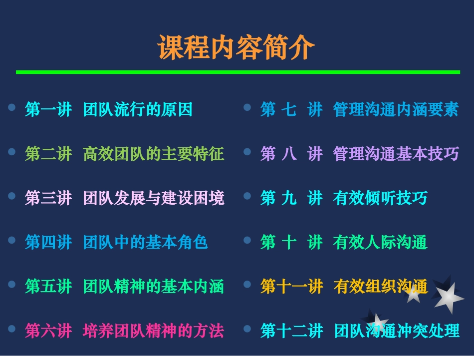 团队建设与管理沟通(完整版)(讲义)_第3页