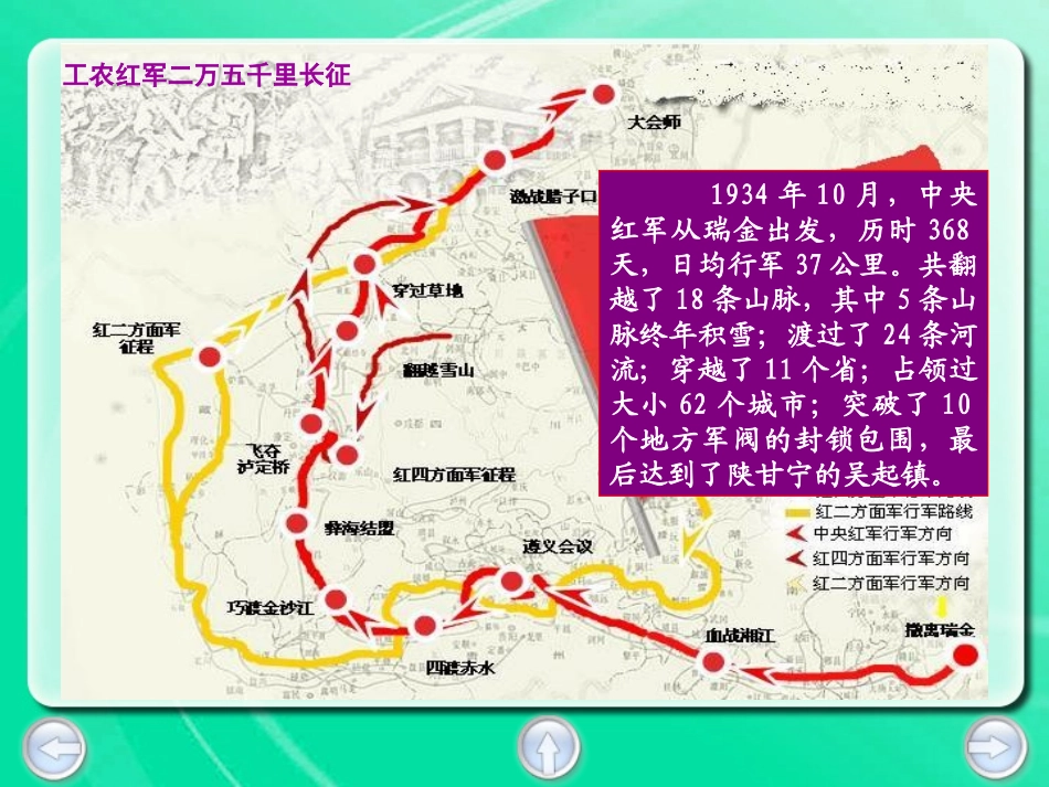飞夺泸定桥PPT完美版_第3页