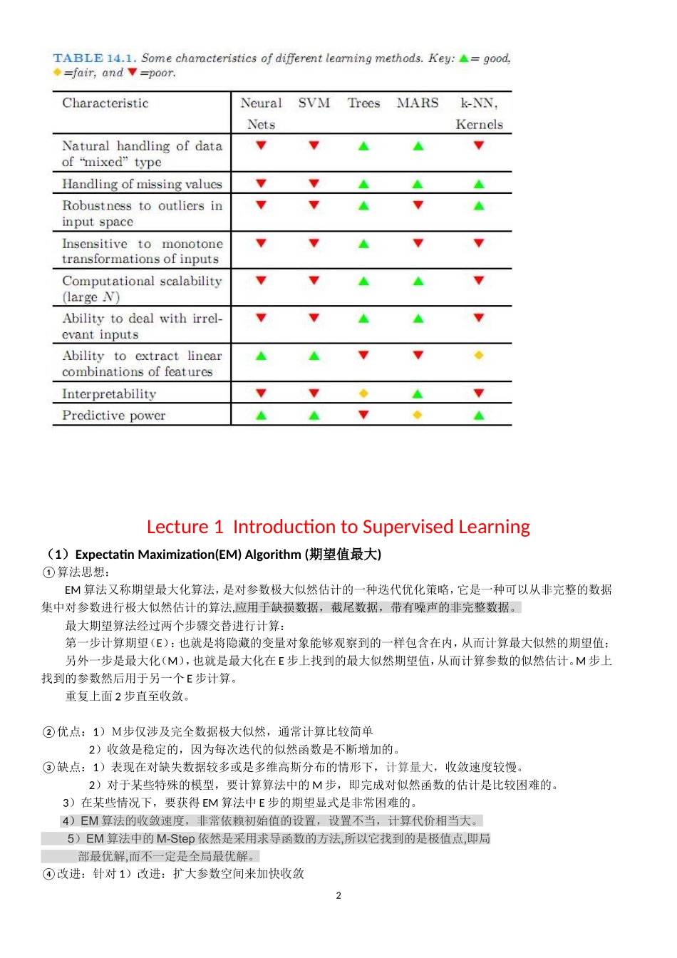 机器学习算法优缺点改进总结_第3页