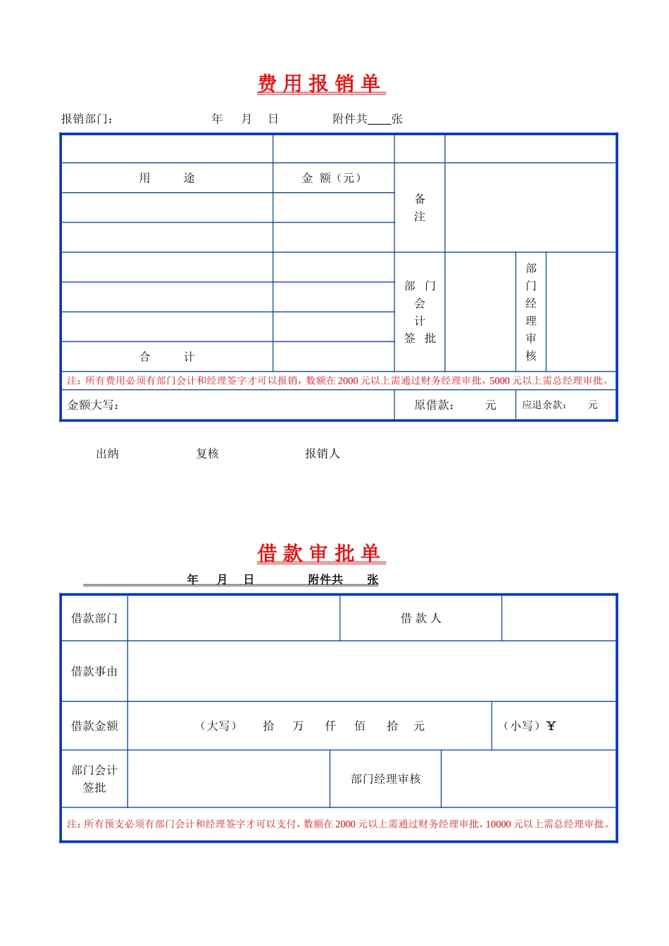 各费用报销单表格_第1页