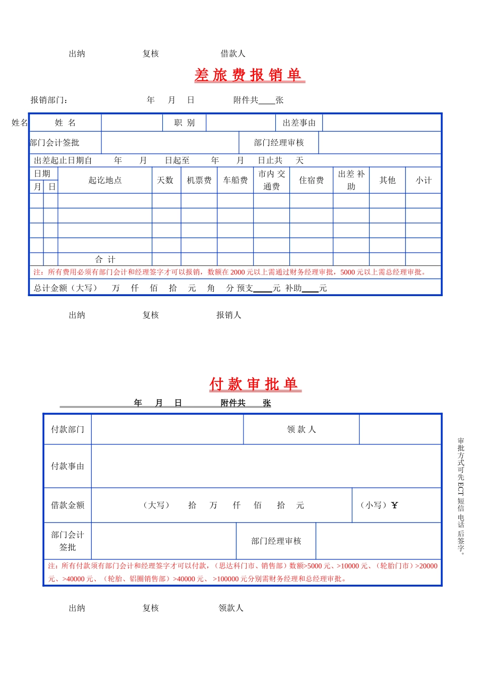 各费用报销单表格_第2页