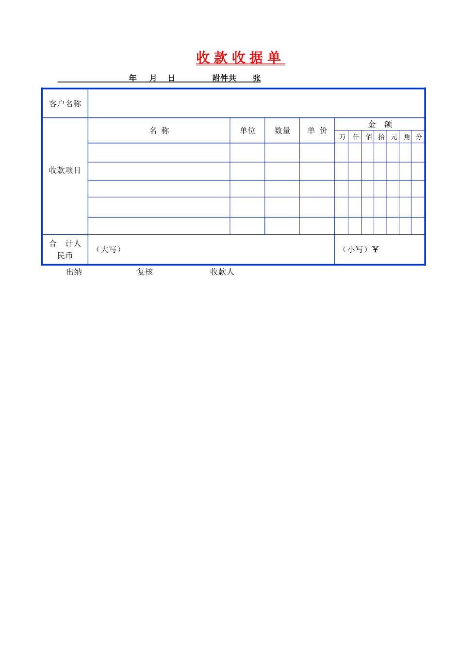 各费用报销单表格_第3页
