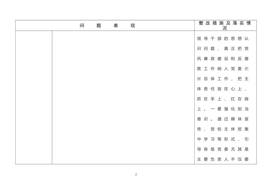 基层党建工作问题整改清单_第2页