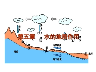 工程地质地表流水的地质作用