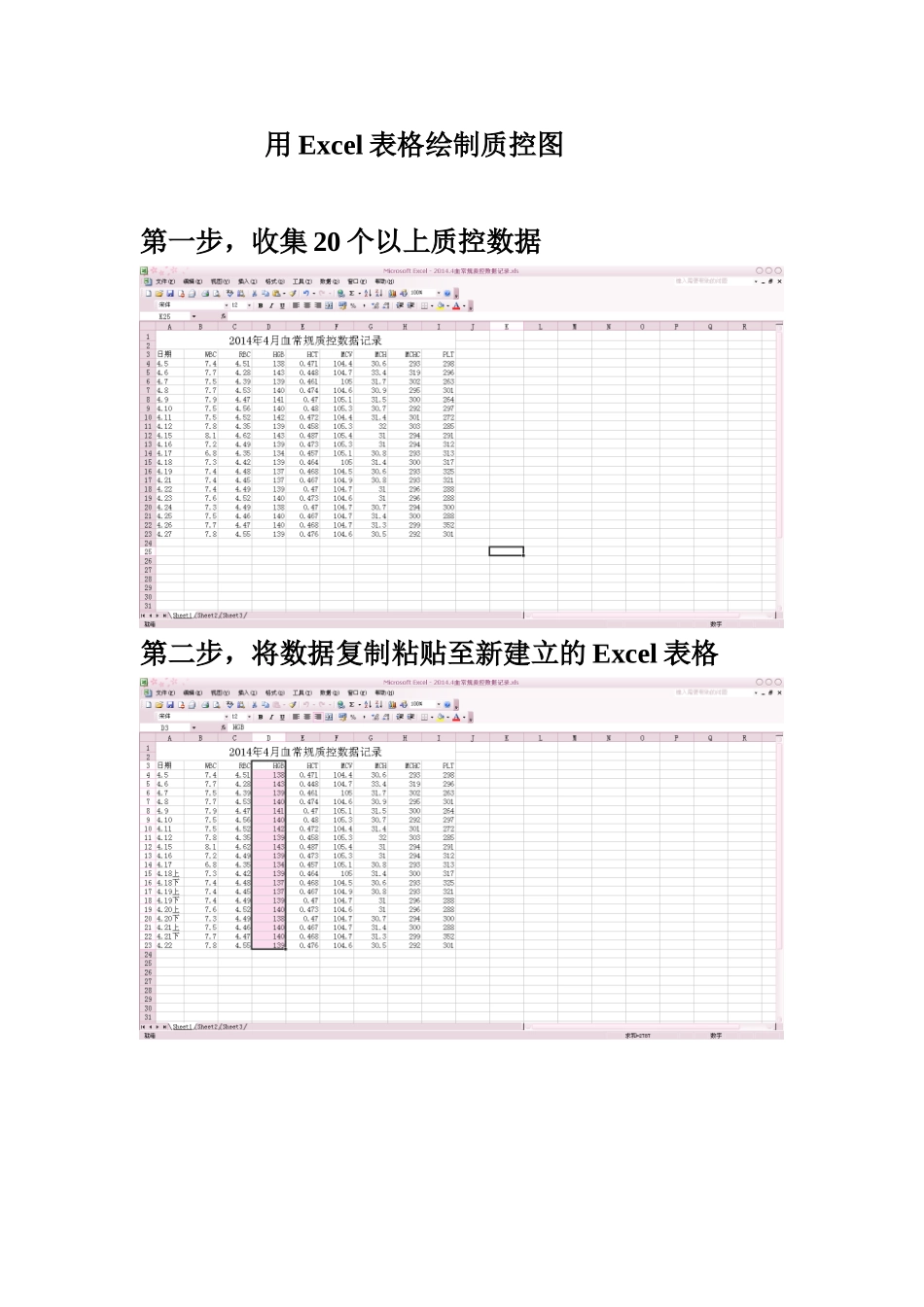 用Excel表格绘制临床生化室内质控图_第1页