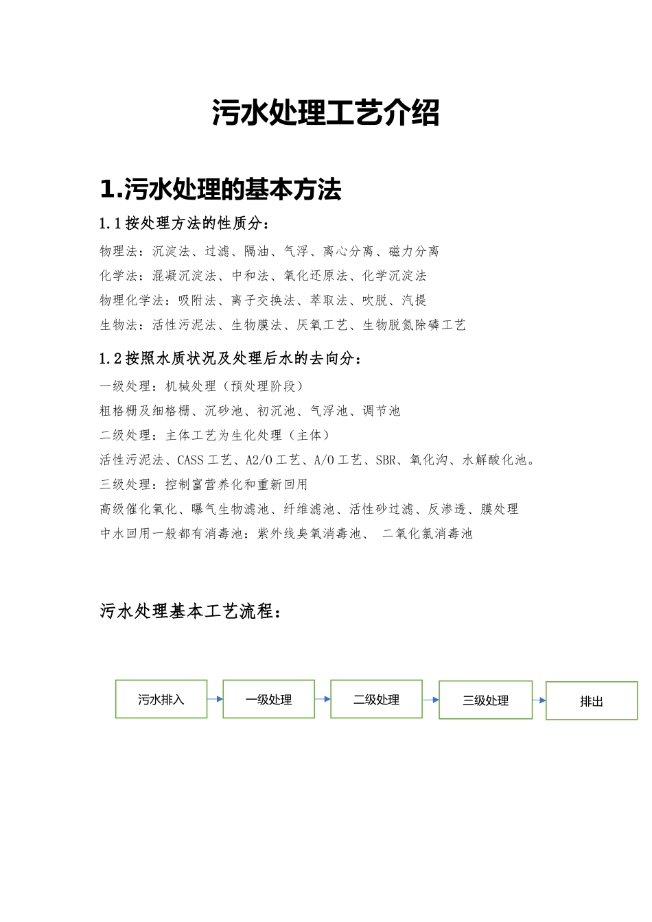 污水处理详细的工艺流程介绍_第1页