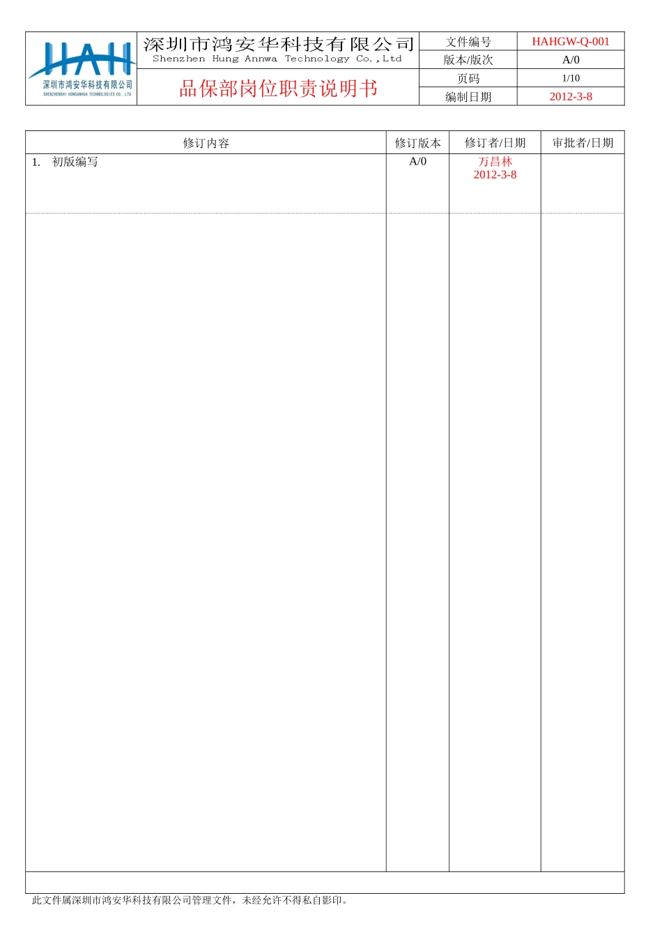 品保部岗位职责与权限_第2页