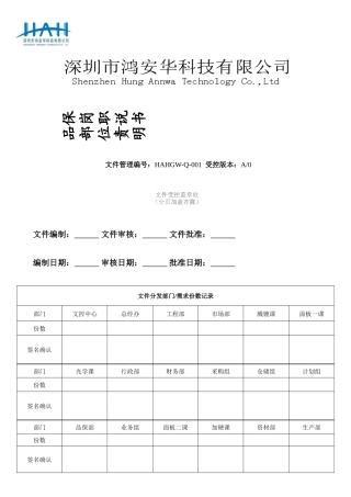 品保部岗位职责与权限