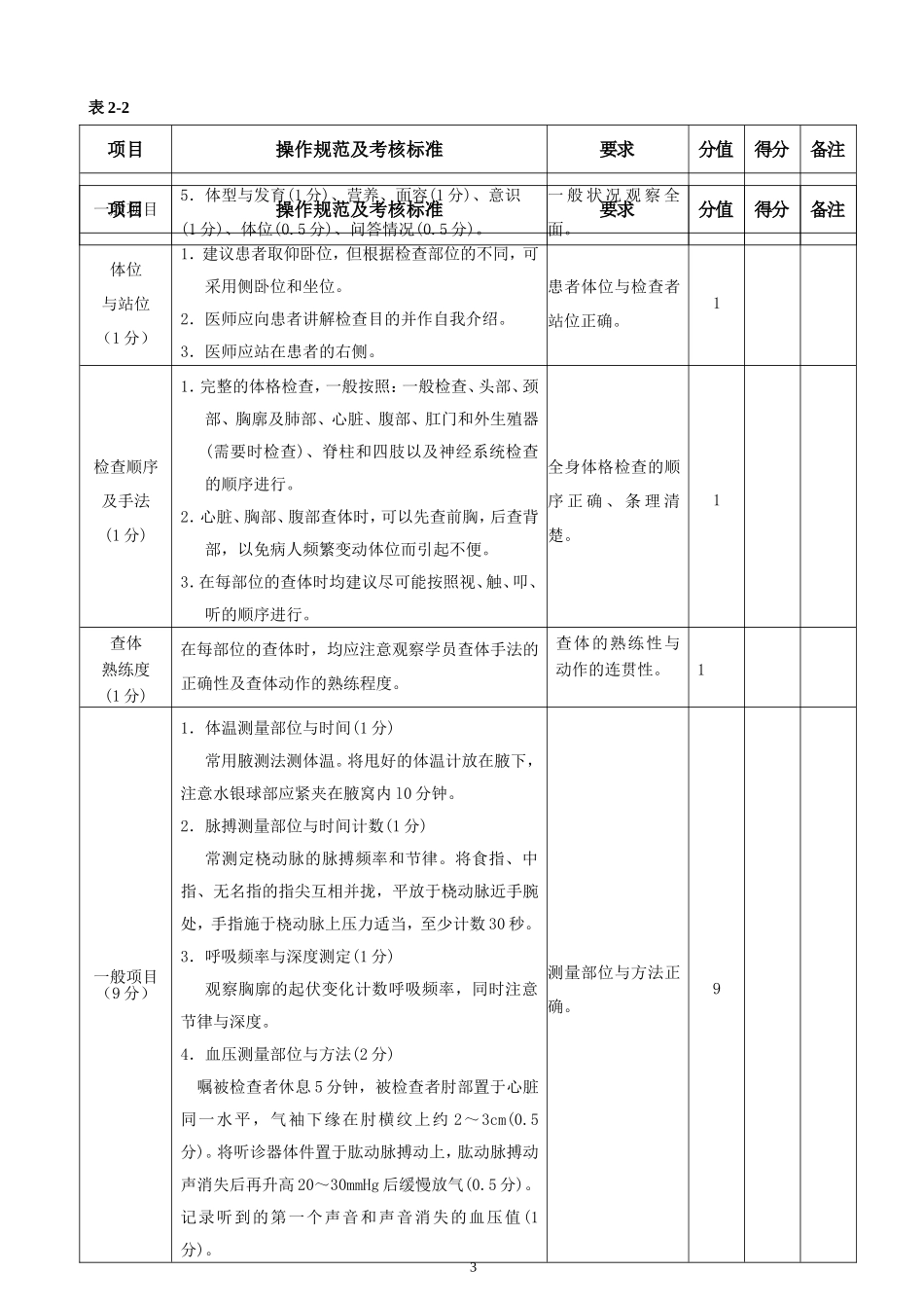 全科转岗技能考核复习题(1-8项)_第3页